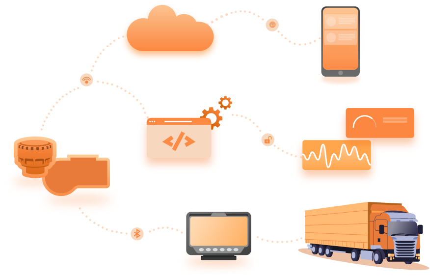 SensAiry Open Protocol