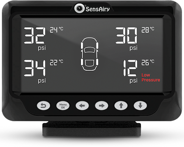 sensairy hud