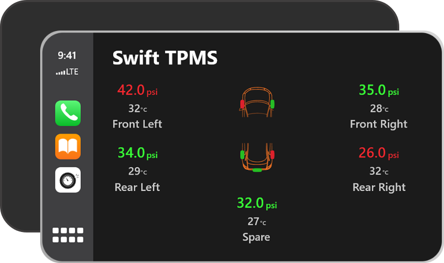 sensairy tpms carplay